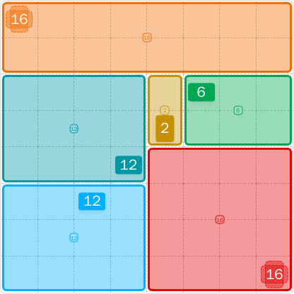 LinkedIn Patches #101 solved board (Jun 26, 2026)