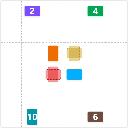 LinkedIn Patches #64 starting board (May 20, 2026)