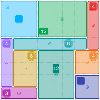 LinkedIn Patches #74 solved board (May 30, 2026)