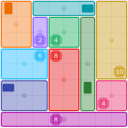 LinkedIn Patches #75 solved board (May 31, 2026)