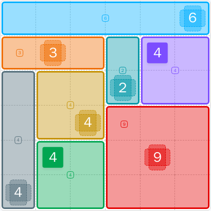 LinkedIn Patches #83 solved board (Jun 8, 2026)