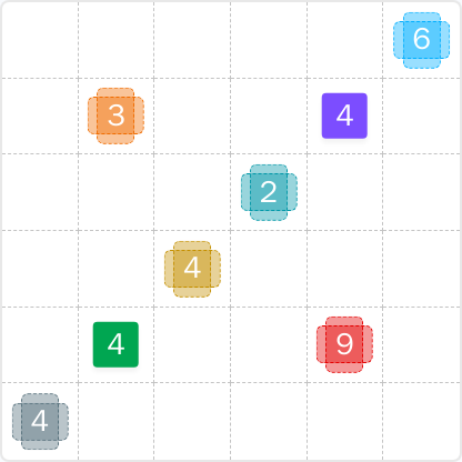 LinkedIn Patches #83 starting board (Jun 8, 2026)