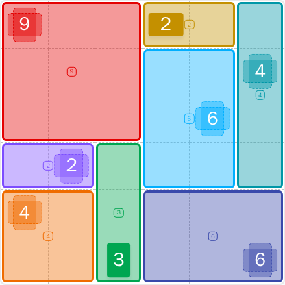 LinkedIn Patches #84 solved board (Jun 9, 2026)