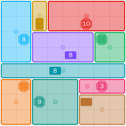 LinkedIn Patches #95 solved board (Jun 20, 2026)